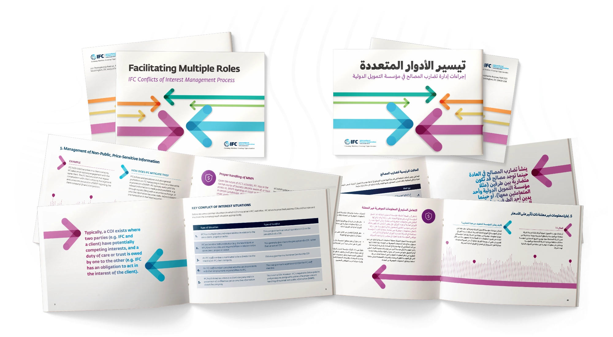 Site Images_v2 World Bank Group IFC booklet in English and Arabic layouts